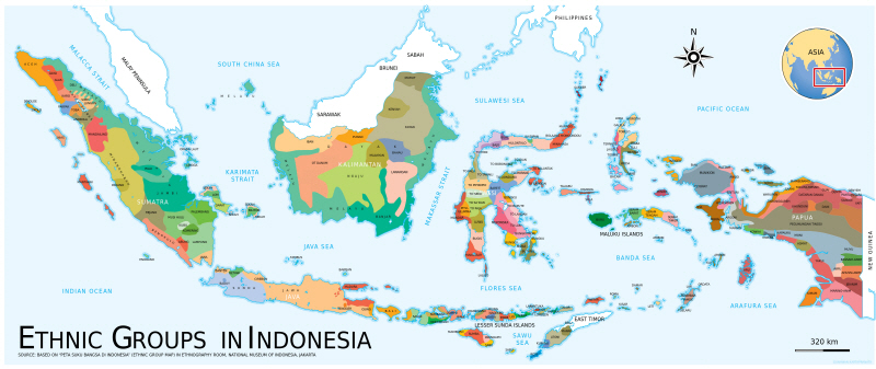 인도네시아 민족