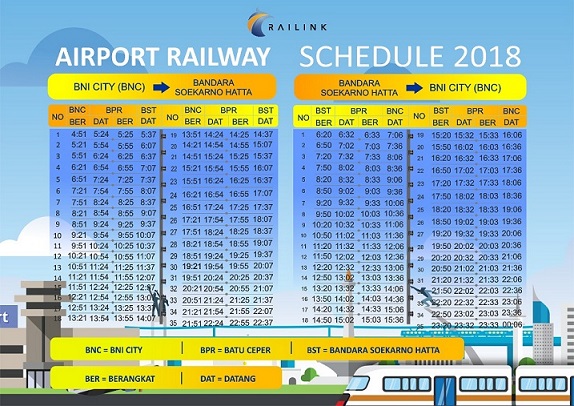 자카르타 공항철도 시간표
