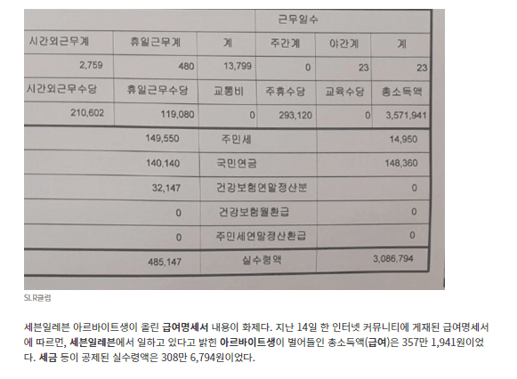 편돌이_월급_인증