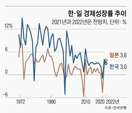 나라가_이제_늙었다