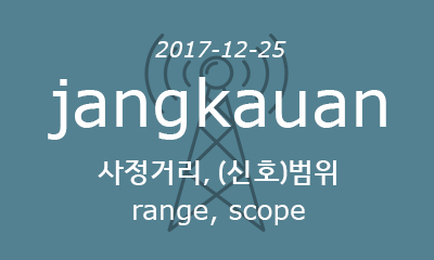 jangkauan